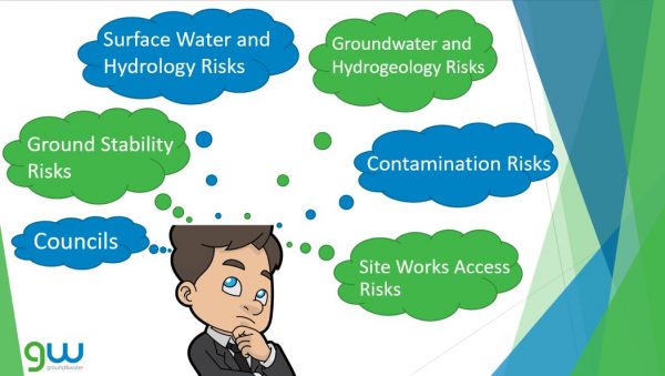 BIA Screening and Scoping Assesments